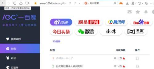 网红吃瓜网址有哪些啊